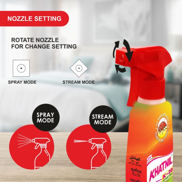 Bed Bugs Killer Spray with Nozzle spray mode